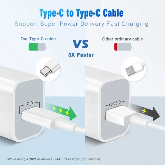 USB Typ C till C snabbladdning - Bild 4